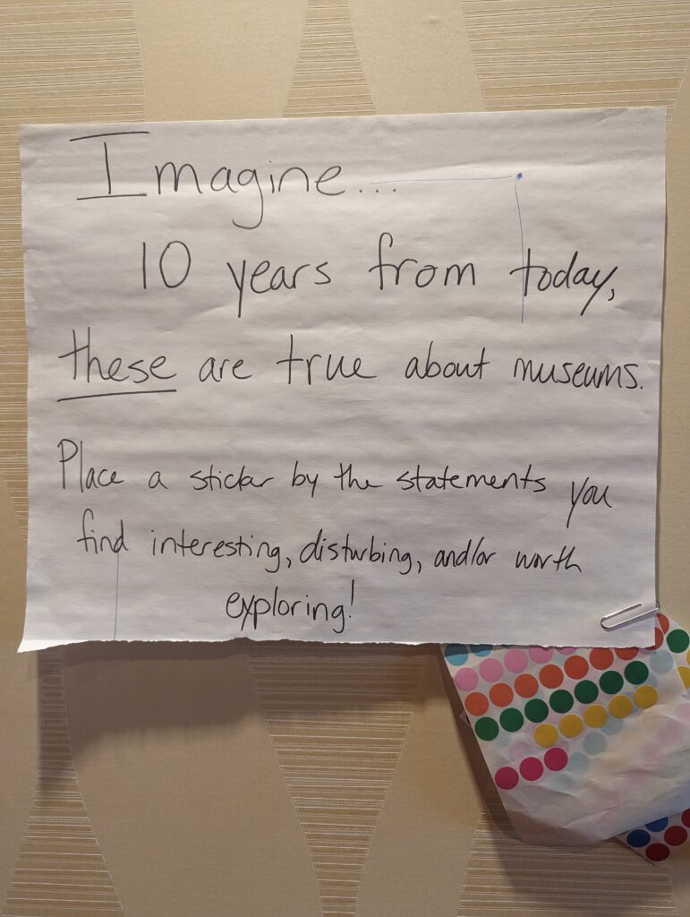 Instructions for futures of museums game voting at TAM